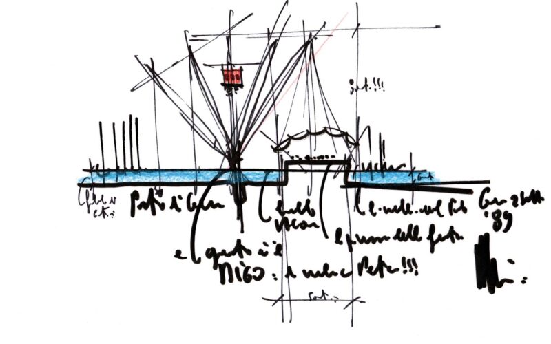Incontro con l’architetto Renzo Piano